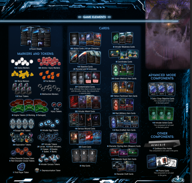 Table of Contents & Game Elements