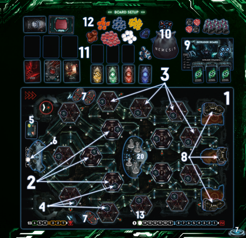 Board Setup Diagram — Reference Picture