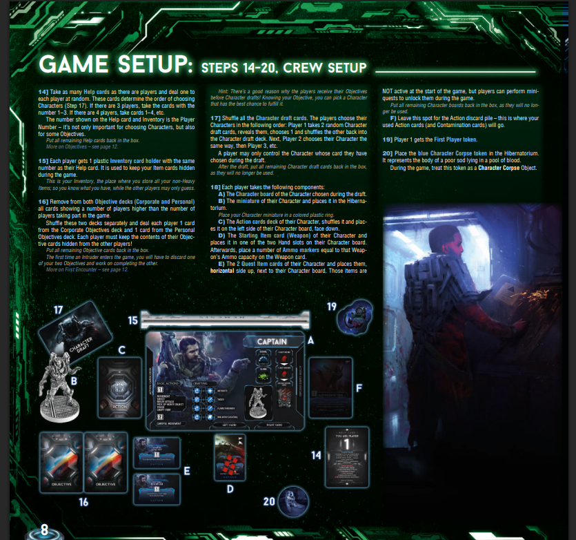 Game Setup: Steps 14–20 (Crew Setup)